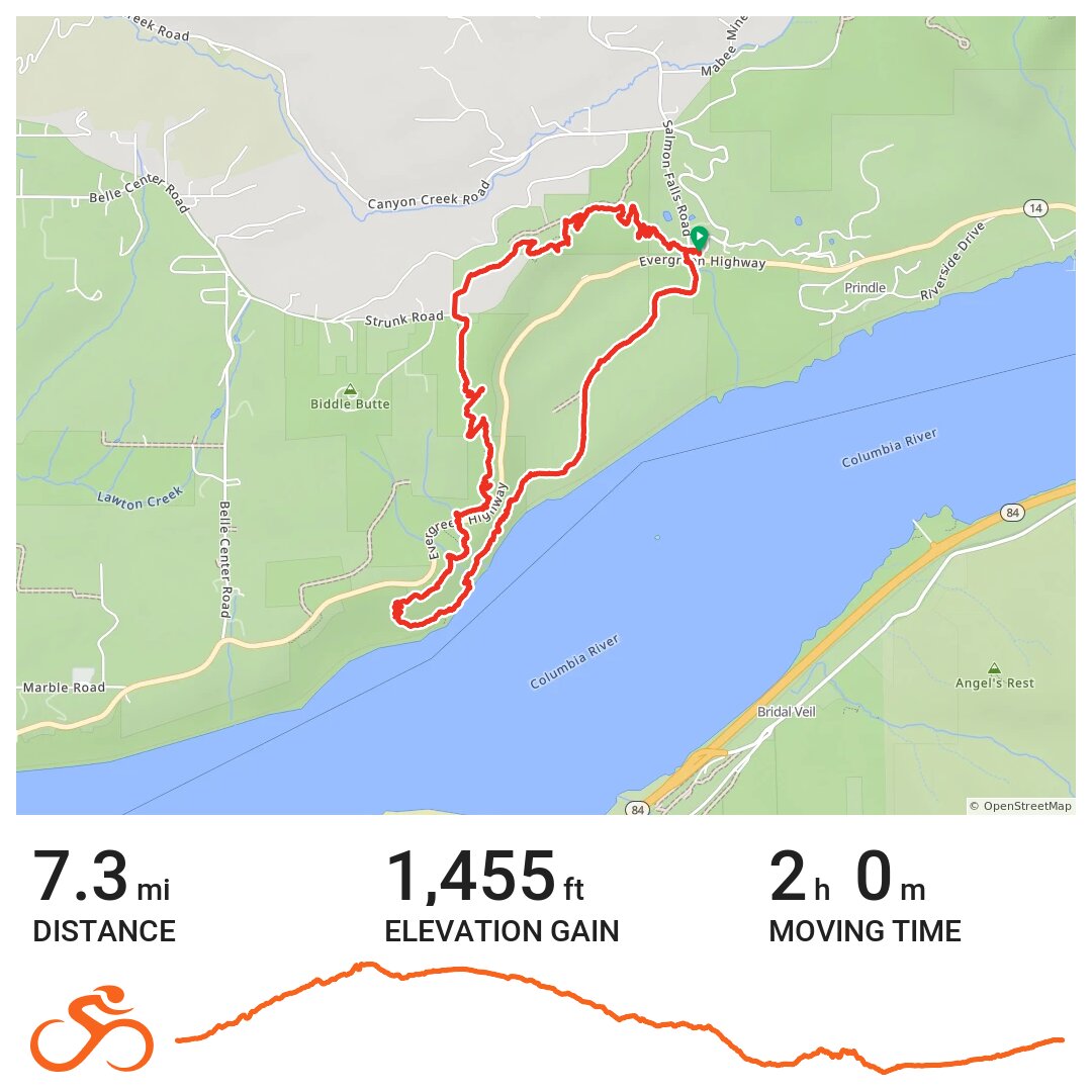 Cape Horn Trail A bike ride in Skamania County, WA