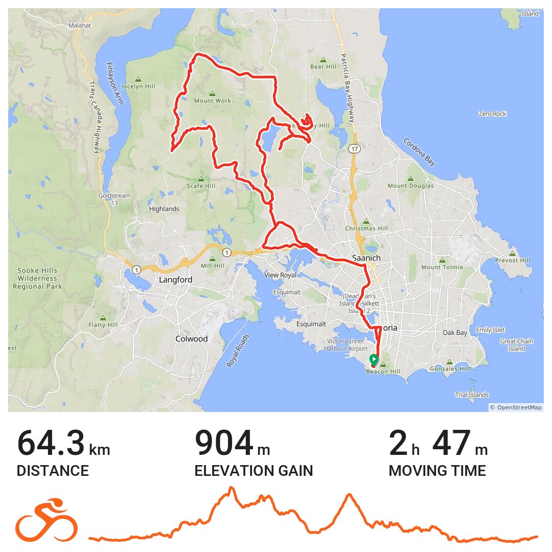 19/09/19 · Ride with GPS