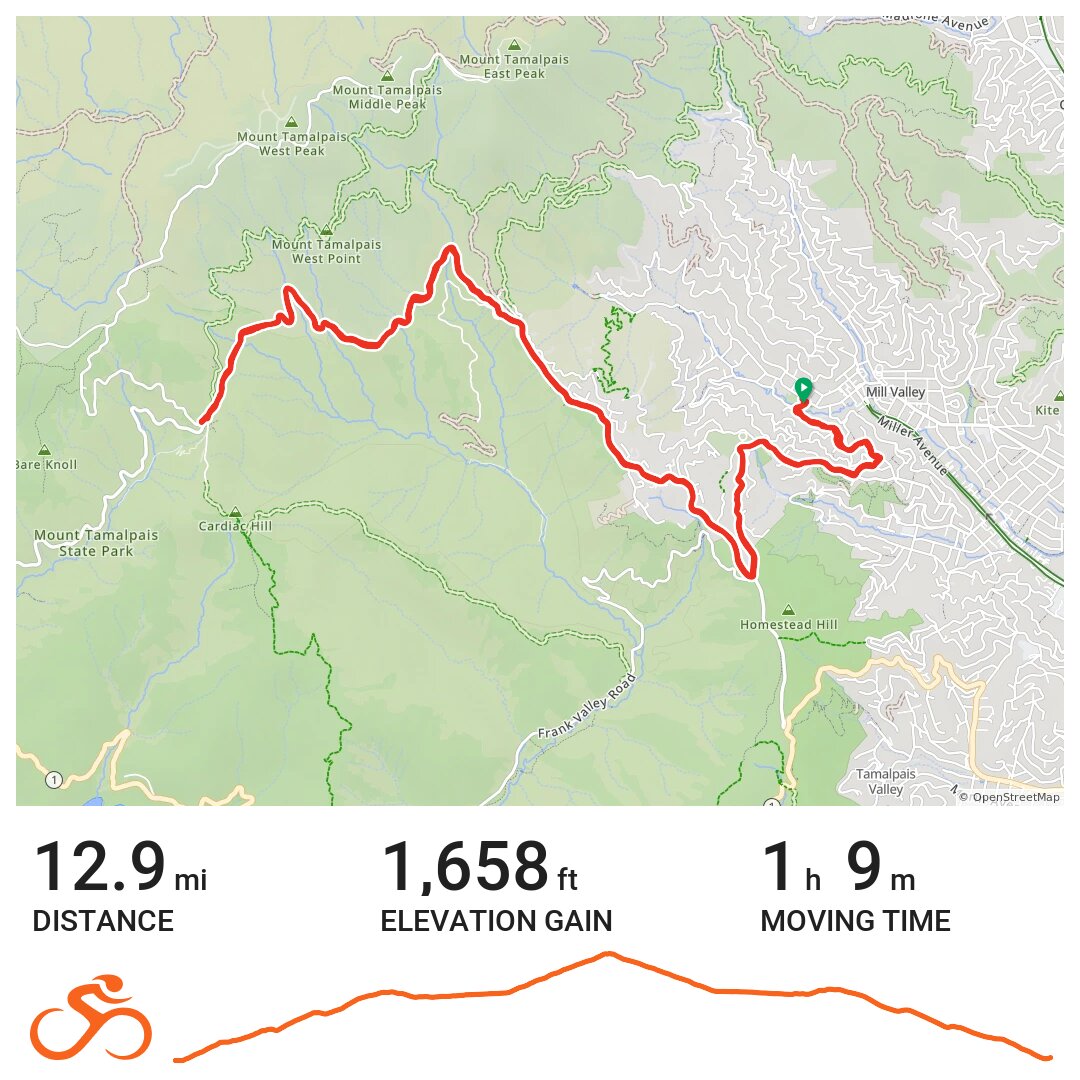 09/19/19 A bike ride in Mill Valley, CA