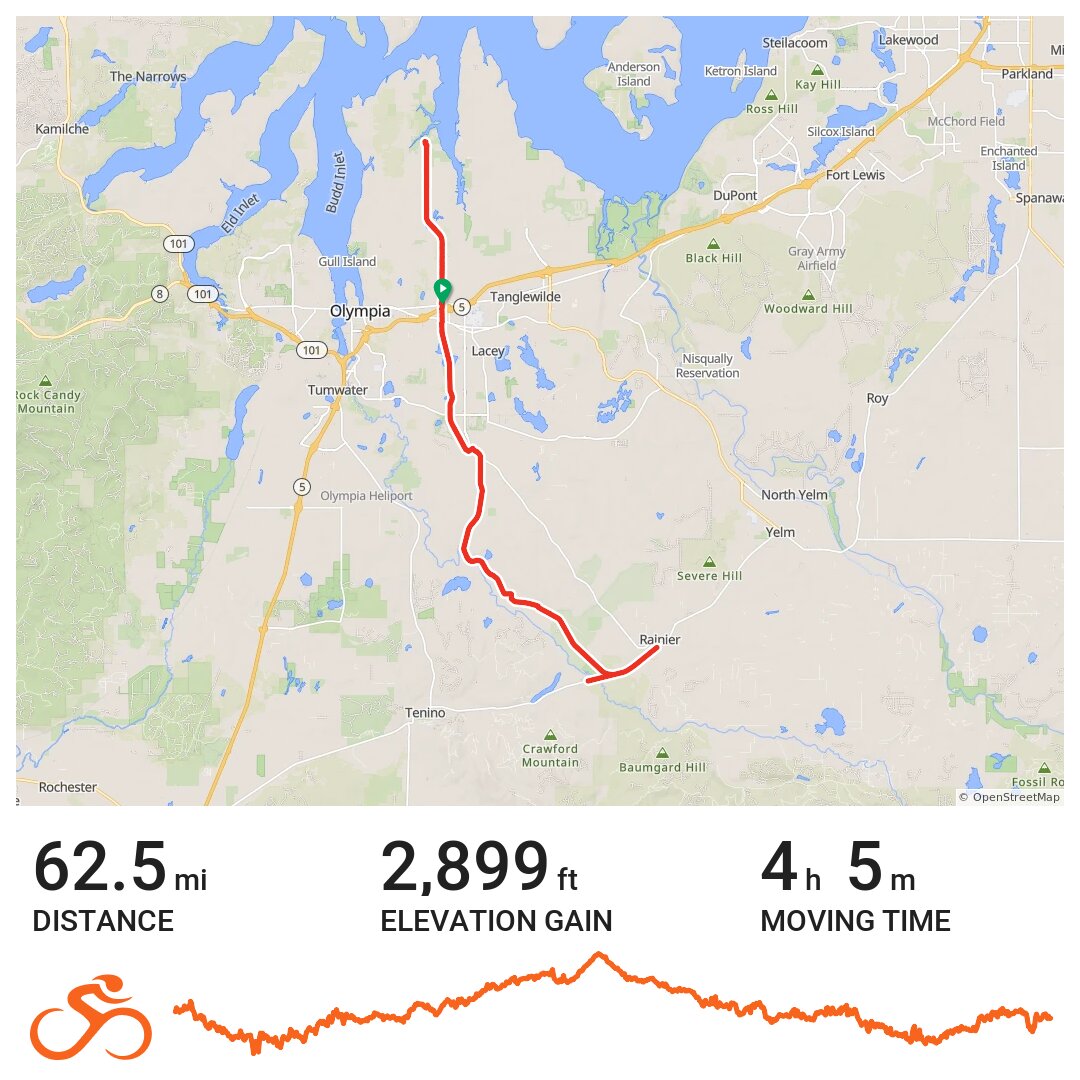 Chehalis West trail A bike ride in Olympia, WA