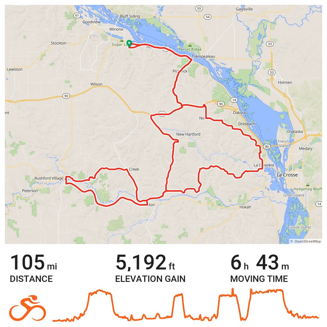 Ride the Ridges · Ride with GPS