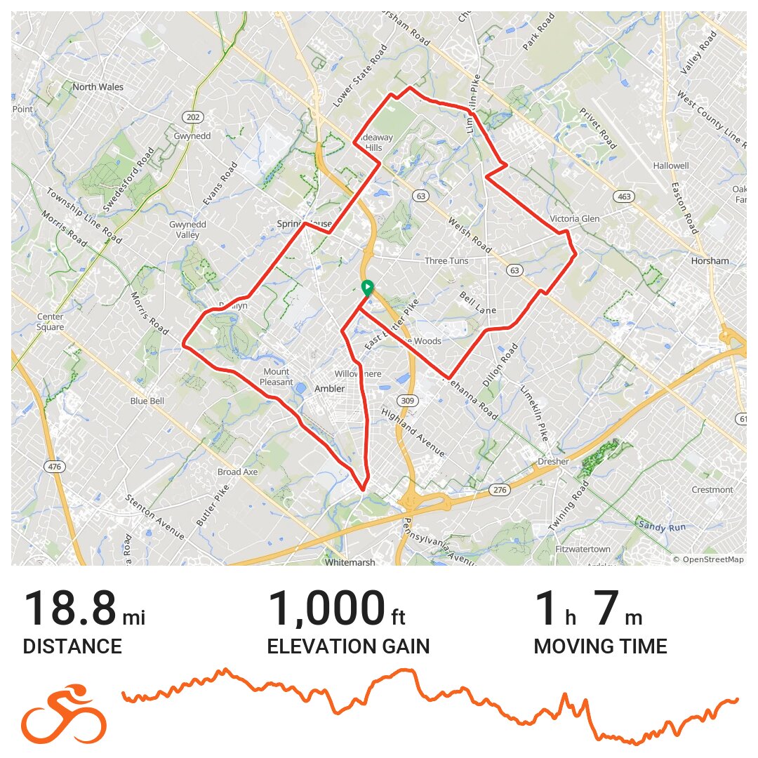 09/22/19 A bike ride in Upper Dublin Township, PA