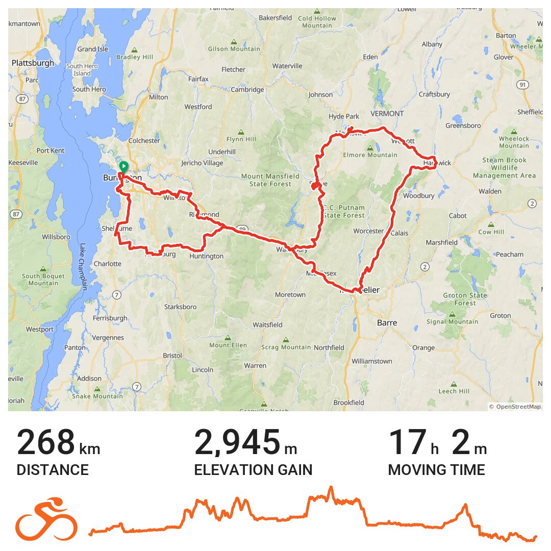 Vermont Gravel Growler · Ride with GPS