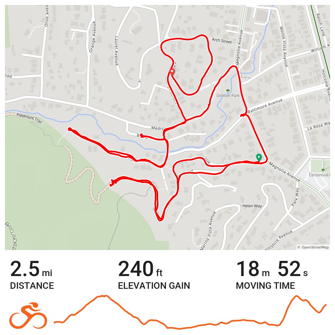 190925car2 · Ride with GPS