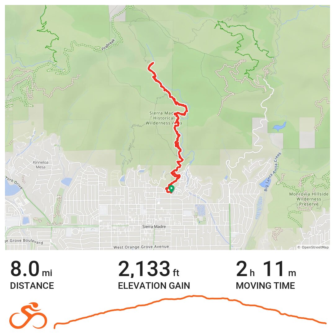 Mt Wilson Trail to Orchard Camp Hike · Ride with GPS