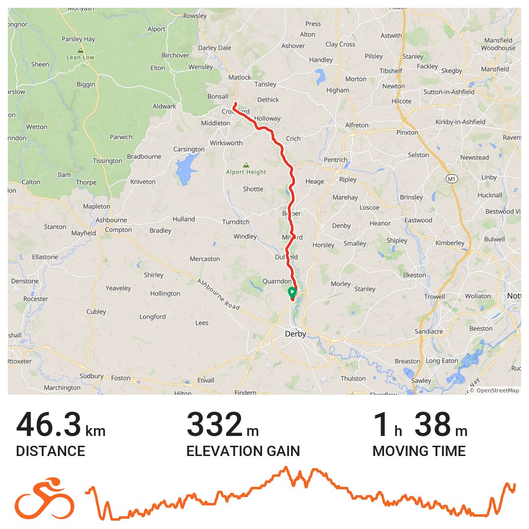 30/06/2013 Derby, Derby, United Kingdom A bike ride in Derby, England