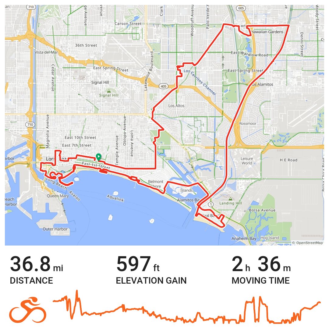 Jax Bicycle / Seal Beach Run · Ride with GPS