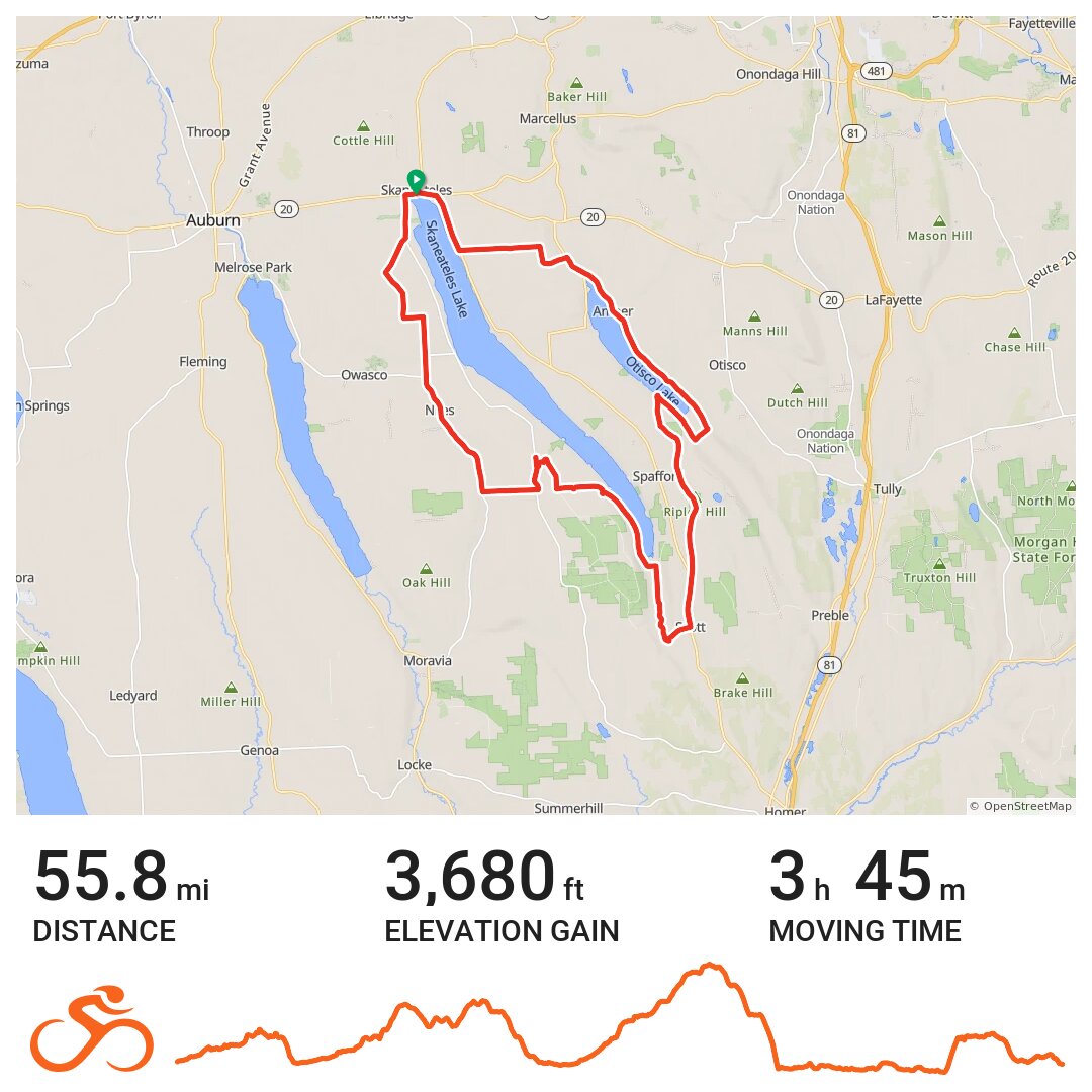 Skaneateles & Otisco Lakes A bike ride in Town of Skaneateles, NY