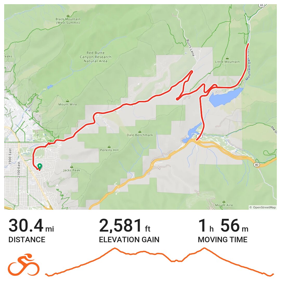 10/12/19 A bike ride in Salt Lake City, UT