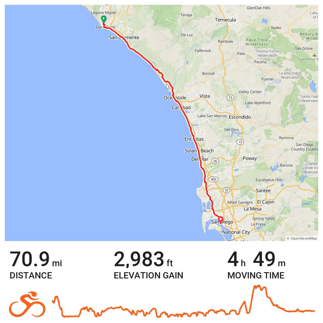 Dana Point to San Diego Westin A bike ride in Dana Point, CA