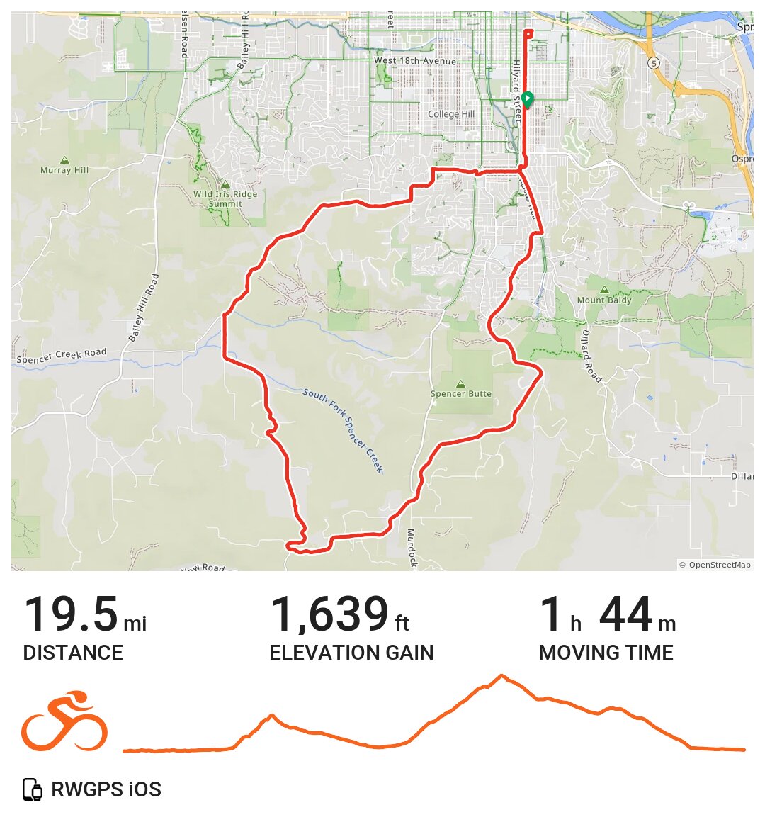 10/13/19 A bike ride in Eugene, OR