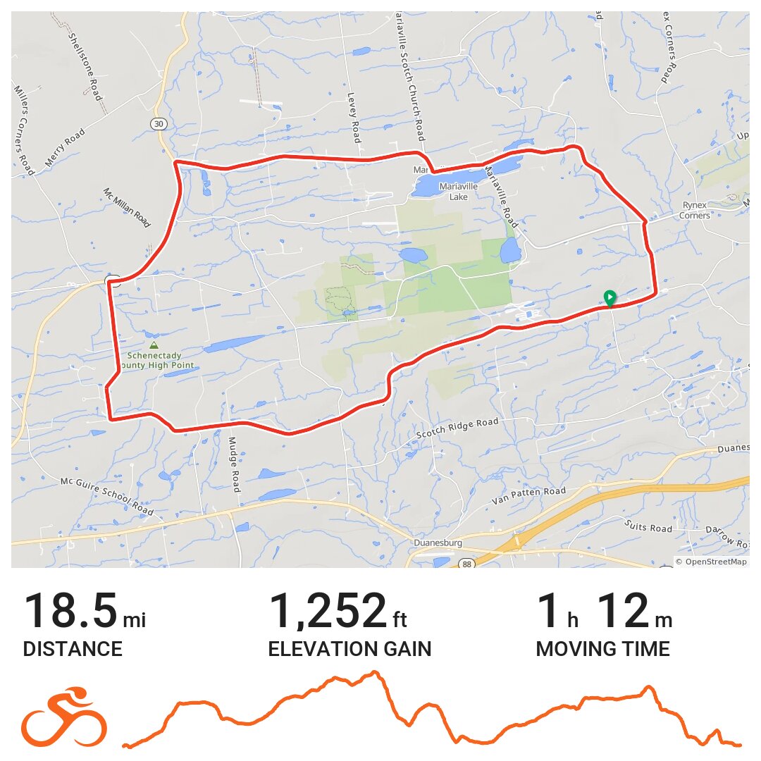 18 miles B A bike ride in Duanesburg, New York