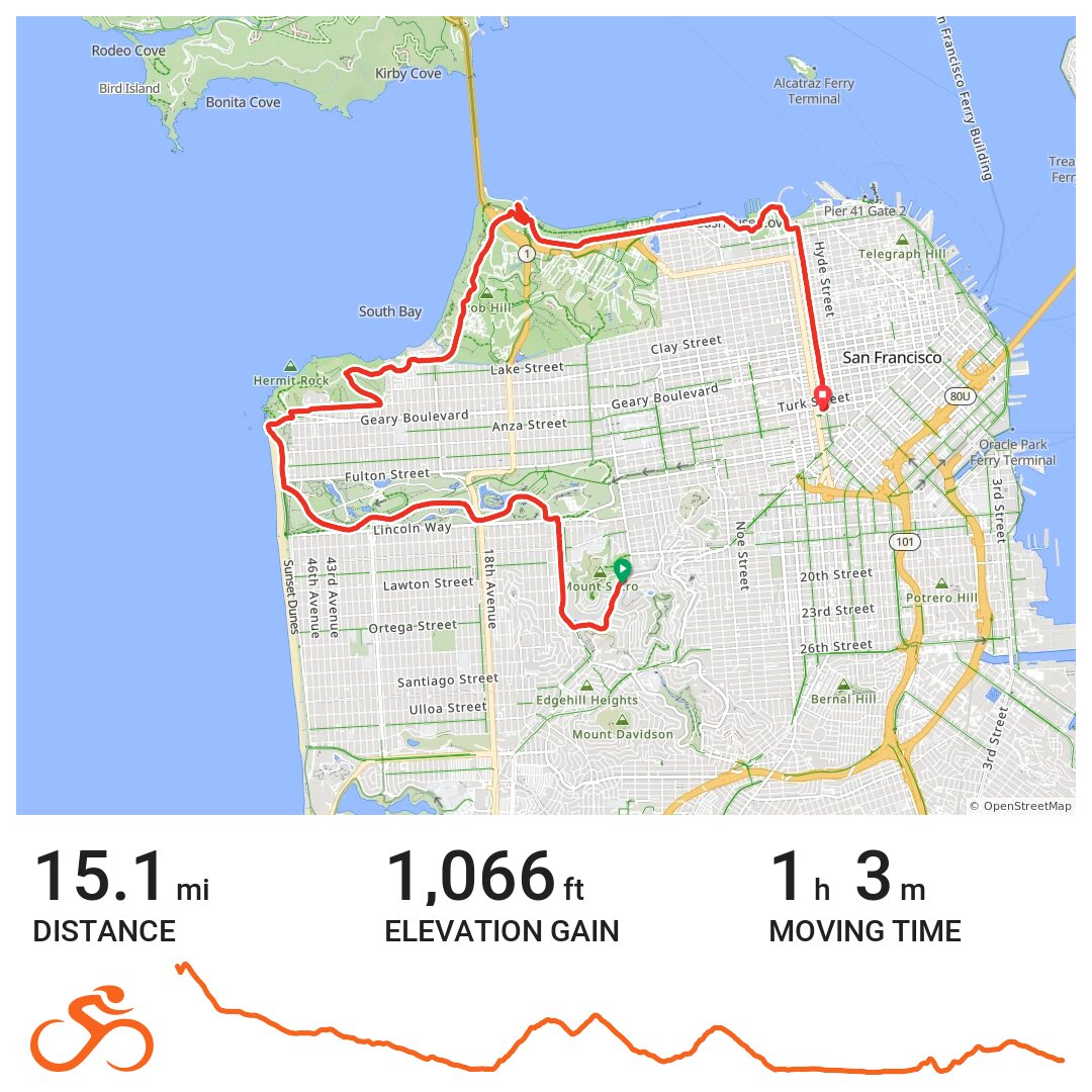 02/24/15 A bike ride in San Francisco, CA