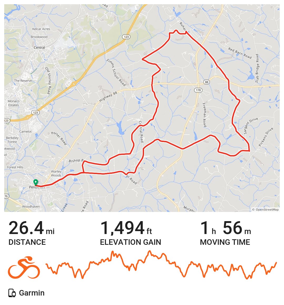 05/26/19 · Ride with GPS