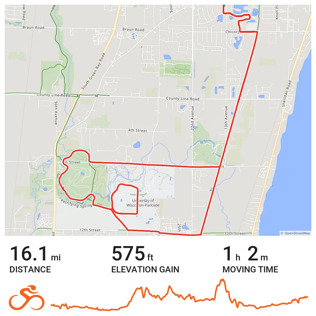 07/26/14 A bike ride in Mount Pleasant, WI