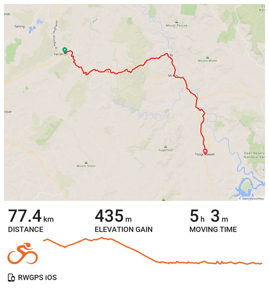 BVRT Yarraman to Toogoolawah A bike ride in Yarraman, QLD