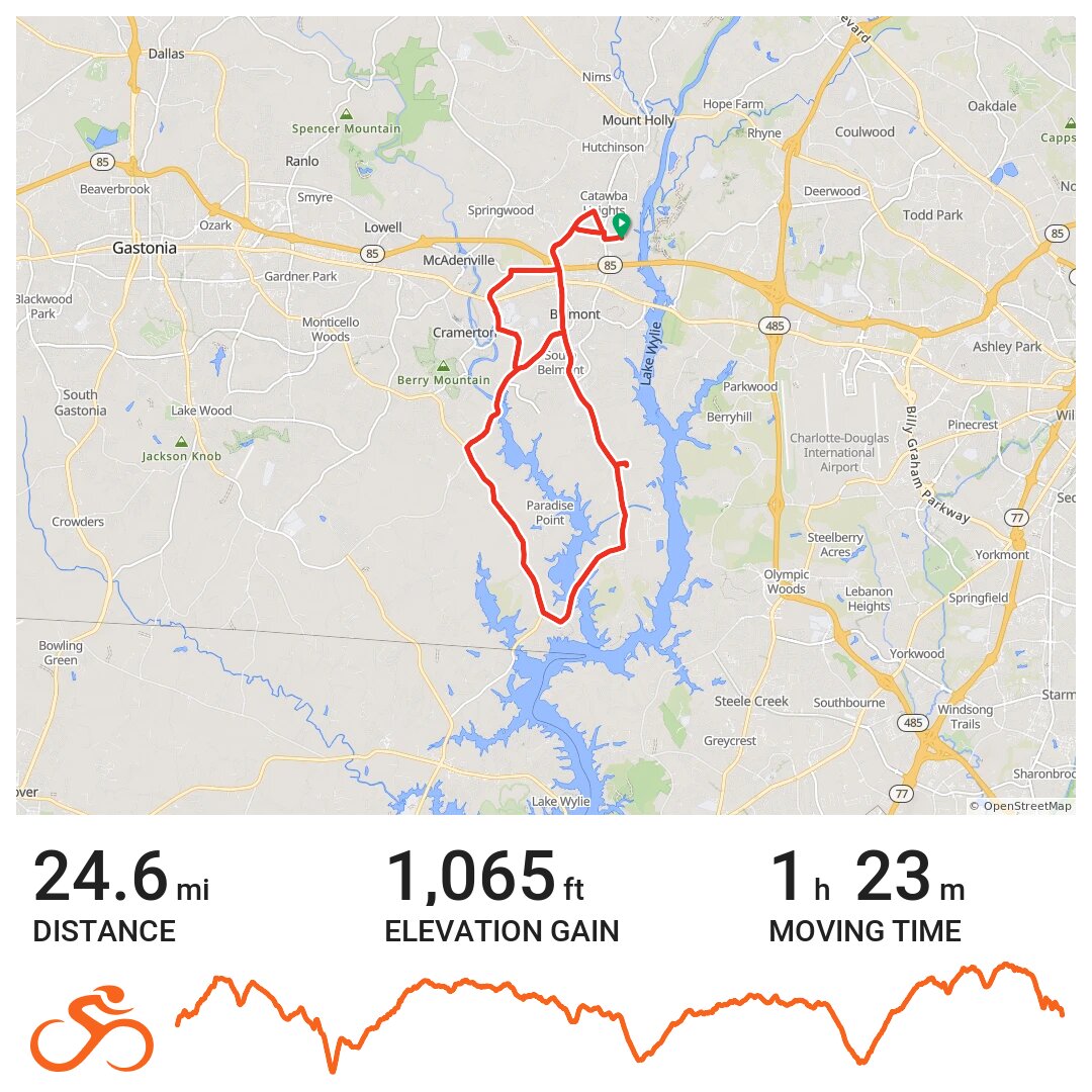 11/17/19 A bike ride in Mount Holly, NC