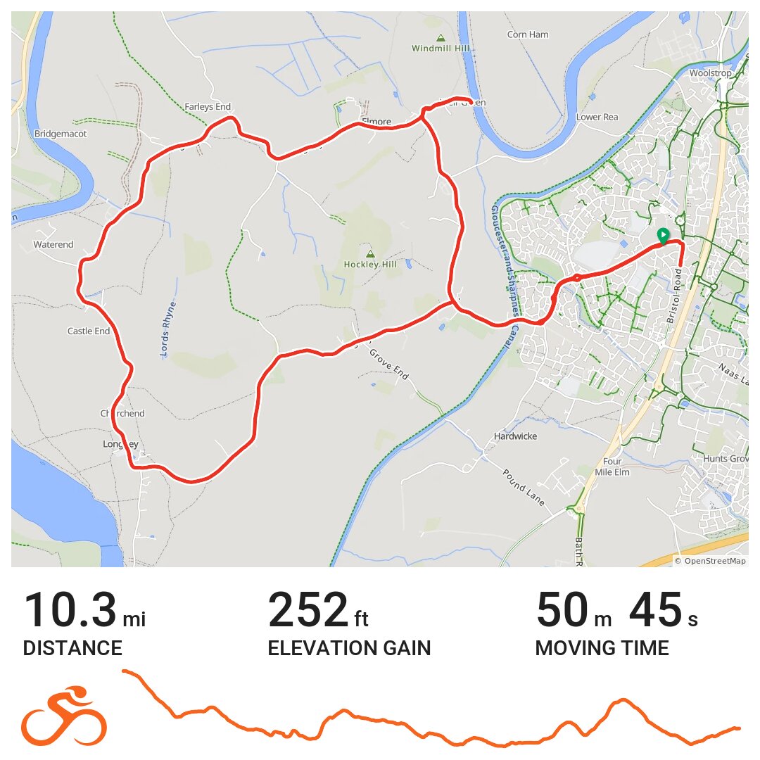 11/18/19 A bike ride in Gloucester, England