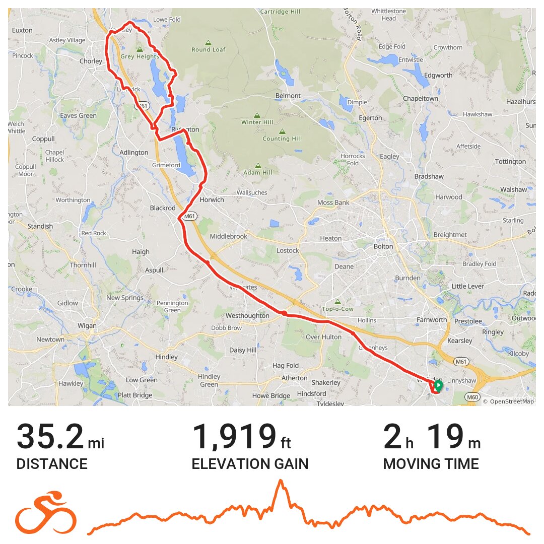 09/25/10 A bike ride in Salford, England