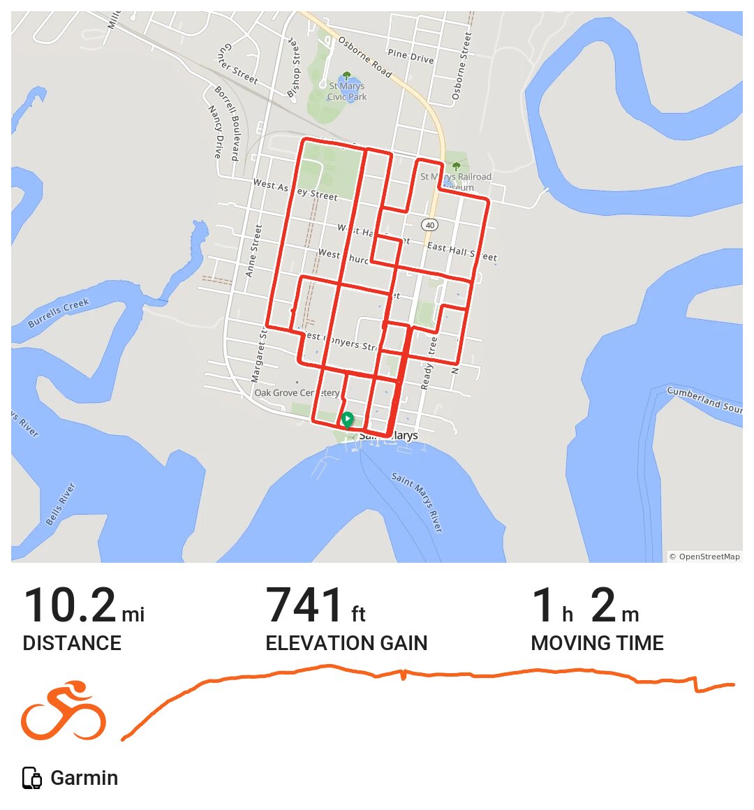 10 mile route Three Rivers Ride A bike ride in Saint Marys, GA