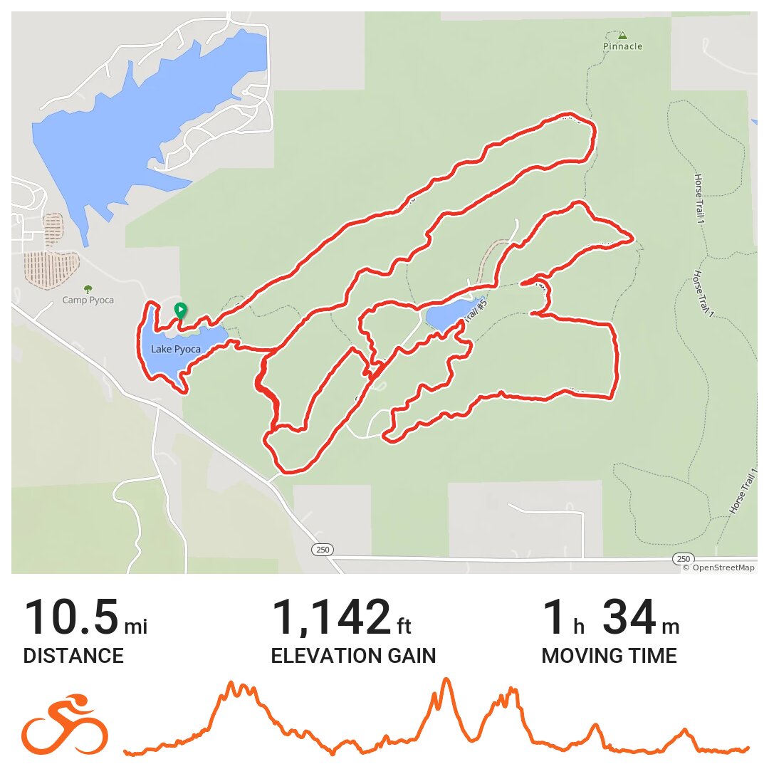 Jackson County 50/50 10 mile edition A bike ride in Jackson County, IN