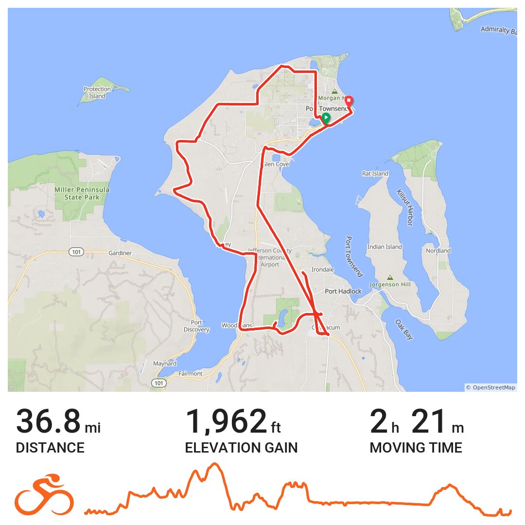 PT Loop A bike ride in Port Townsend, WA