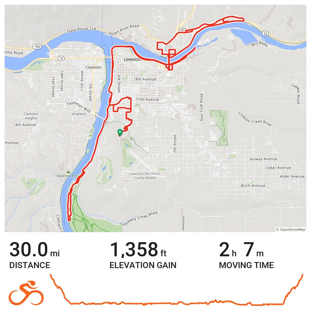 Bike Rentals In Lewiston Idaho at Joe Taylor blog