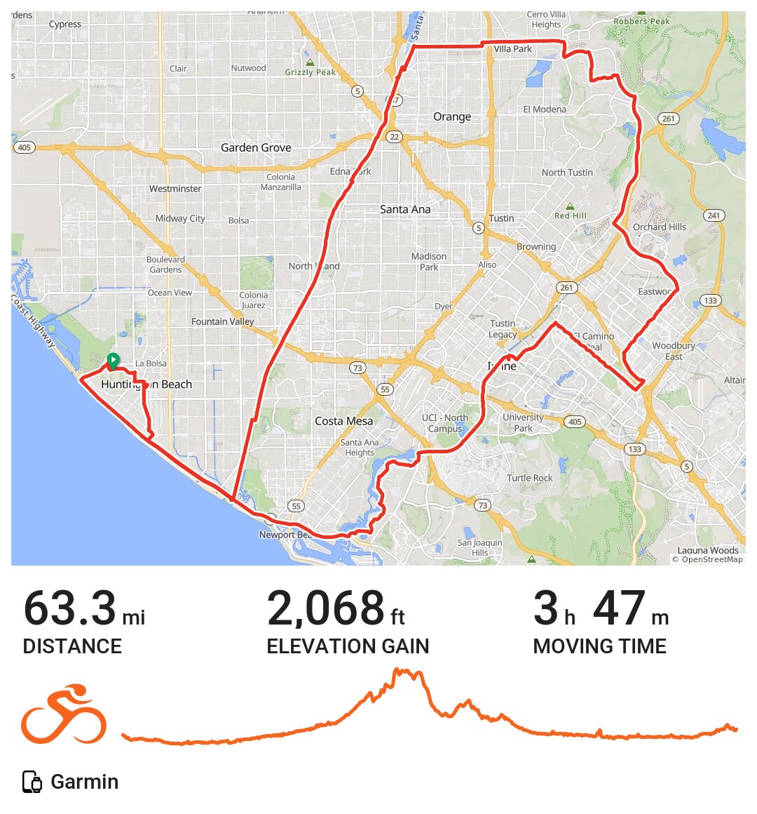 01/08/20 A bike ride in Huntington Beach, CA