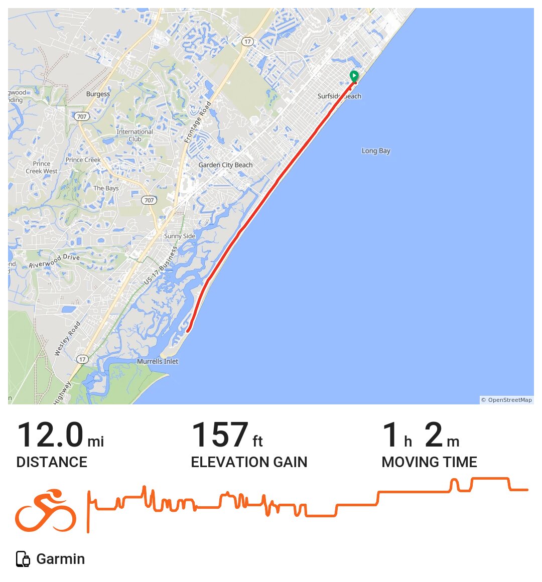 01/04/20 · Ride with GPS