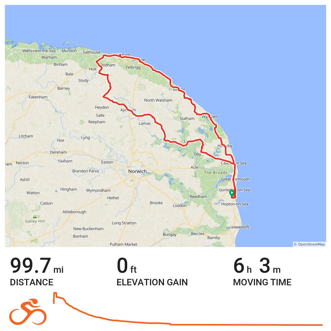 100 mile trg ride A bike ride in Great Yarmouth, England