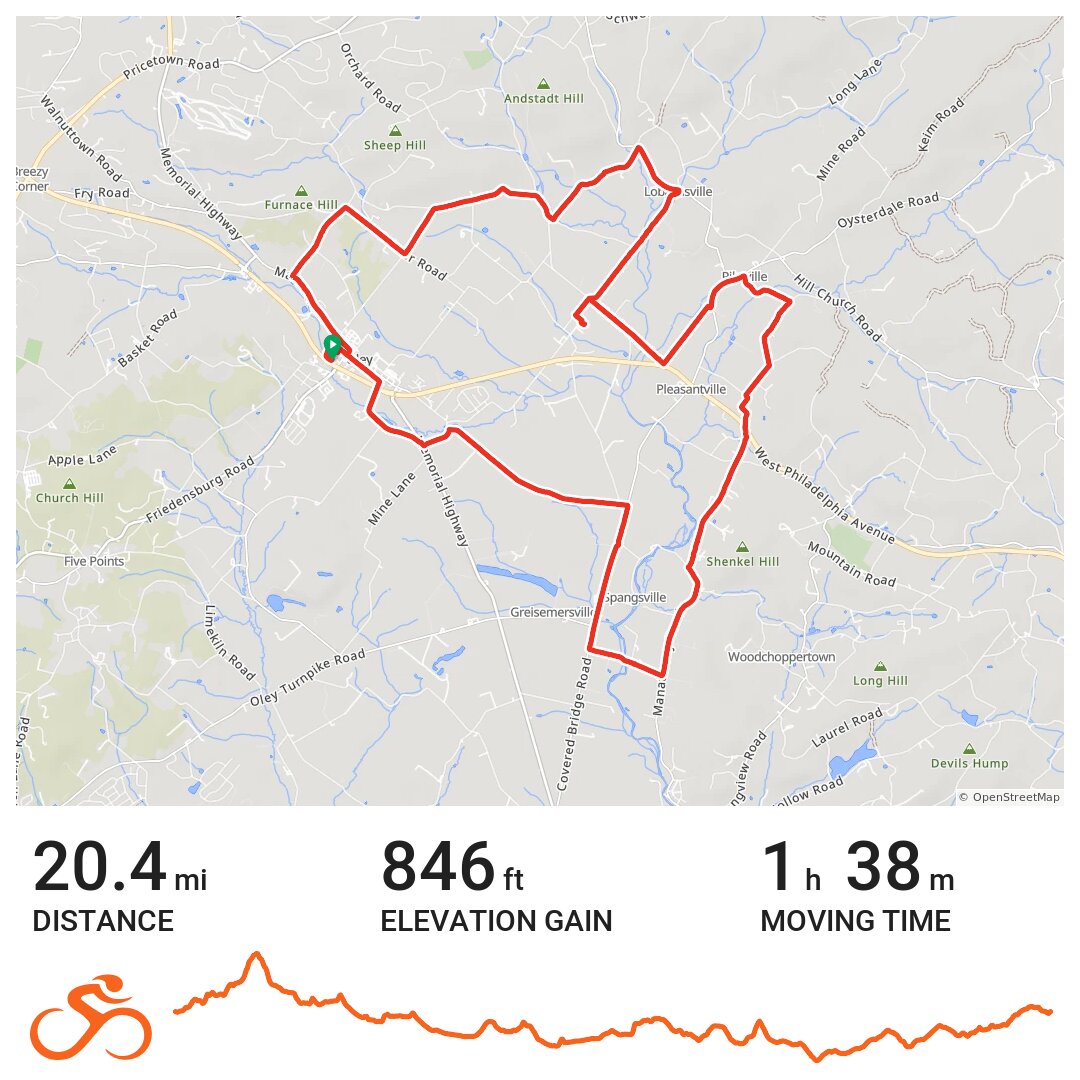 Oley Valley 1 · Ride with GPS