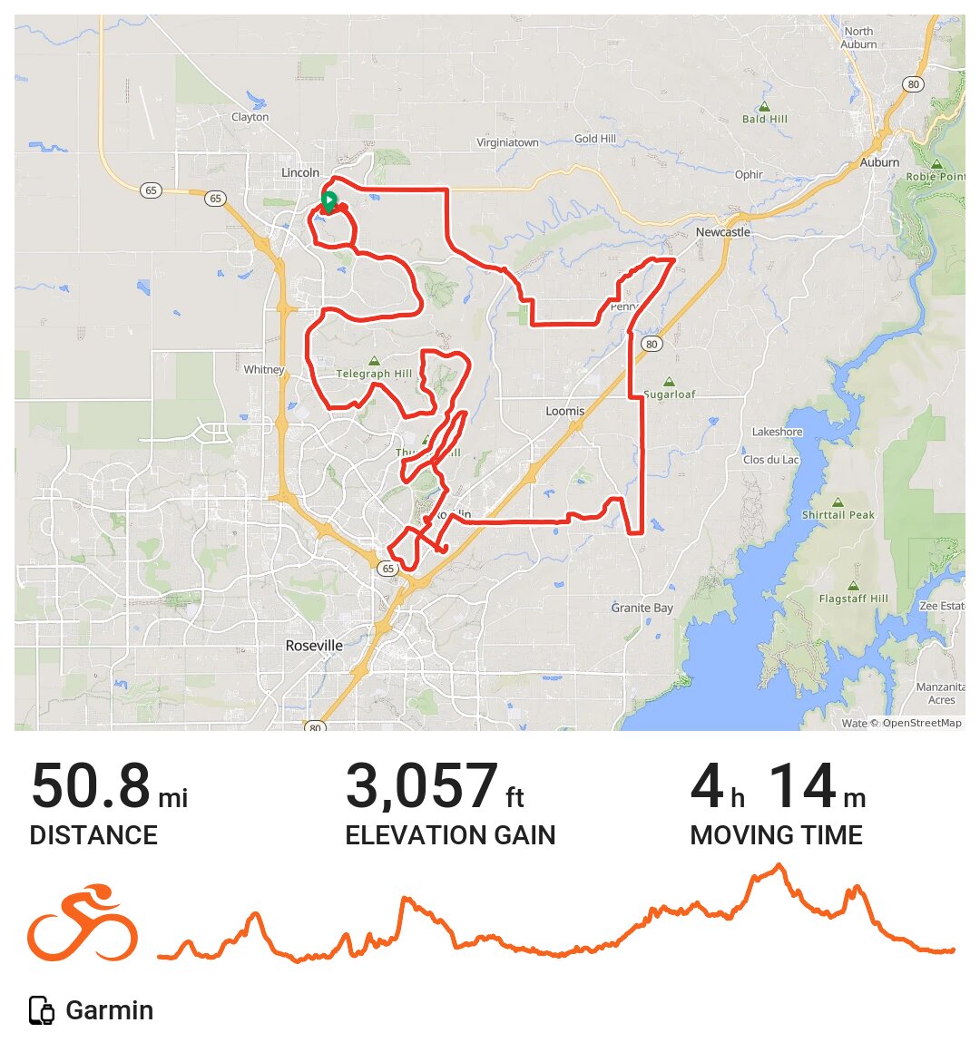01/10/20 A bike ride in Lincoln, CA