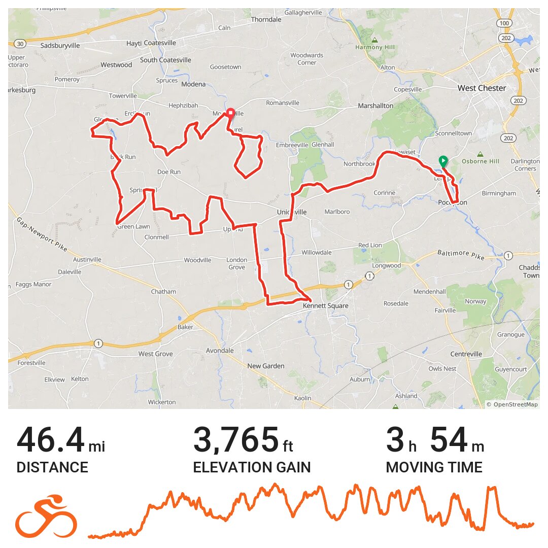 01/26/20 A bike ride in East Bradford Township, PA