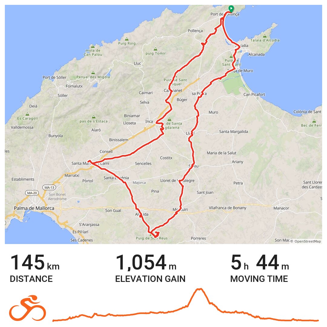 Rando Route Sunday Mallorca · Ride with GPS