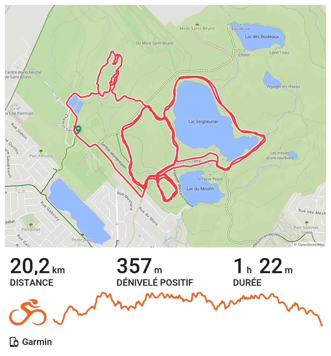 2020/01/30 A bike ride in StBrunodeMontarville, Québec