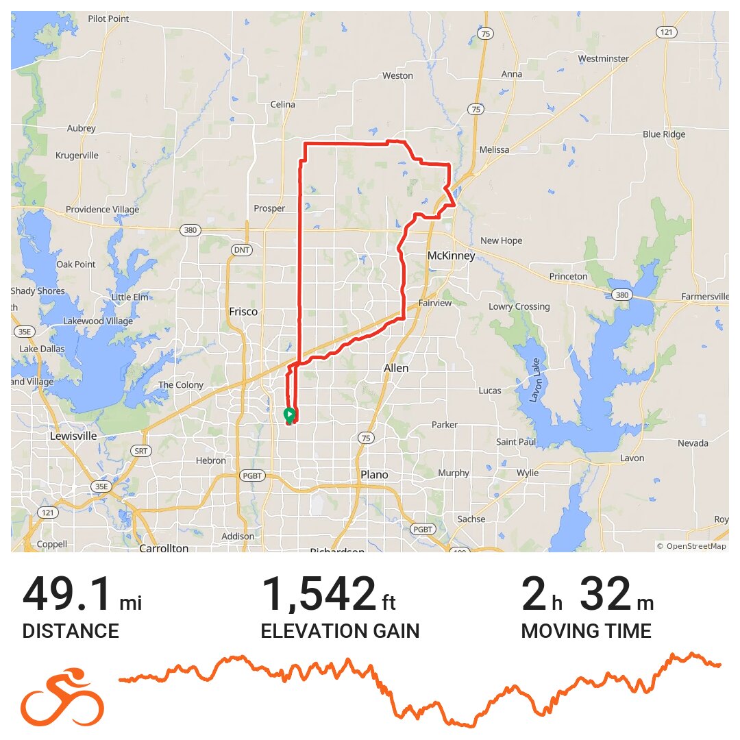 01/04/20 A bike ride in Plano, TX