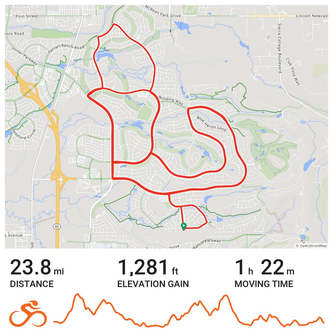 02/11/20 A bike ride in Lincoln, CA