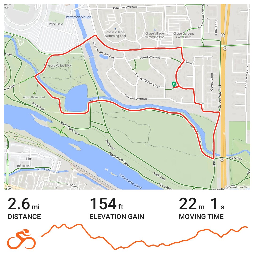 Bike Trails Eugene Oregon Map 11/14/11 A bike ride in Eugene, OR