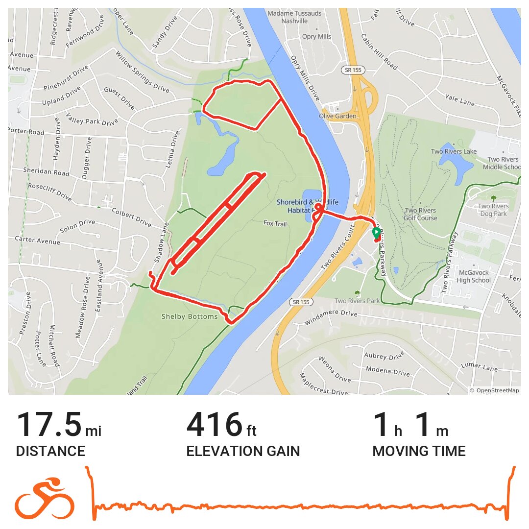 Cornelia Fort Airpark sprints · Ride with GPS