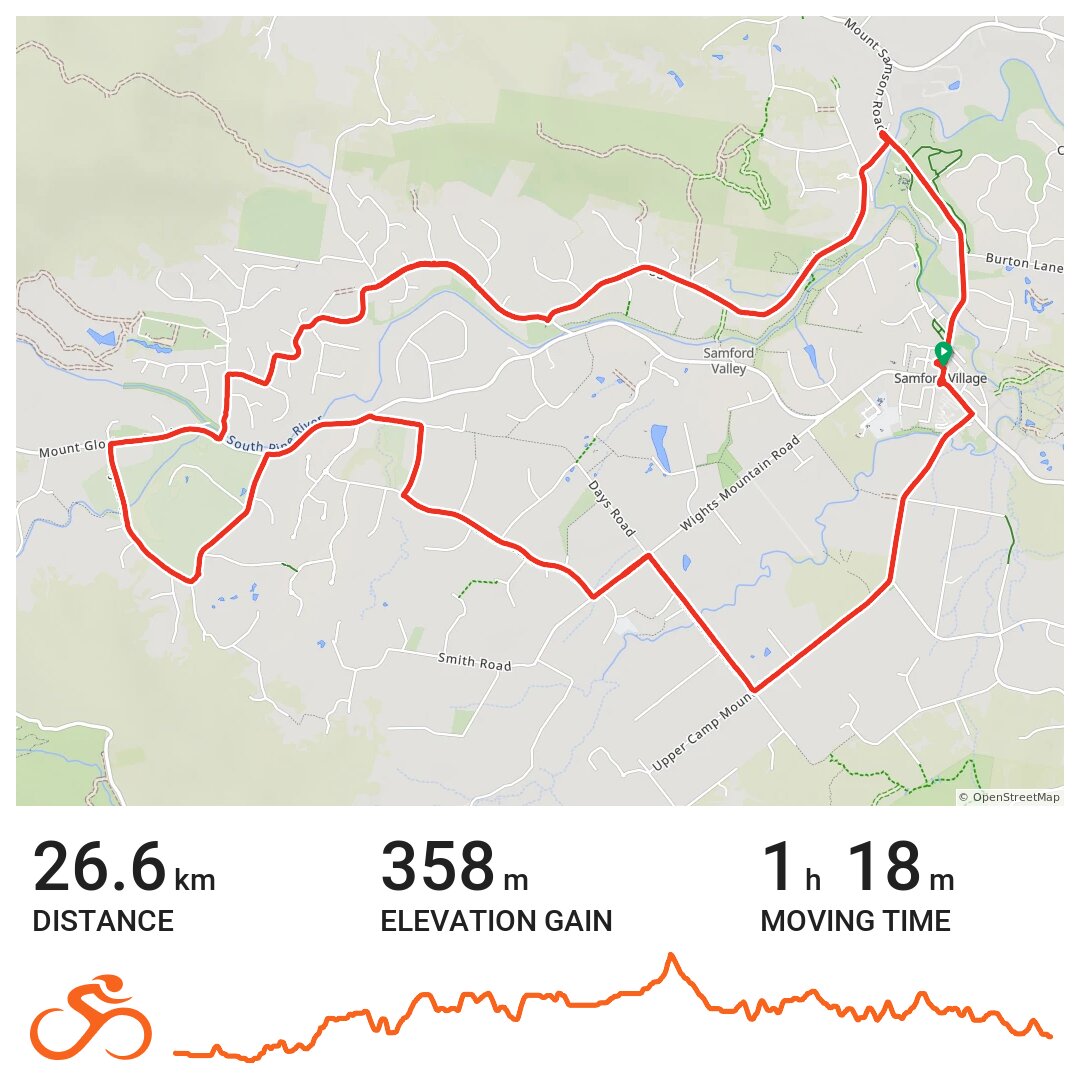 20/11/11 A bike ride in Samford Village, QLD