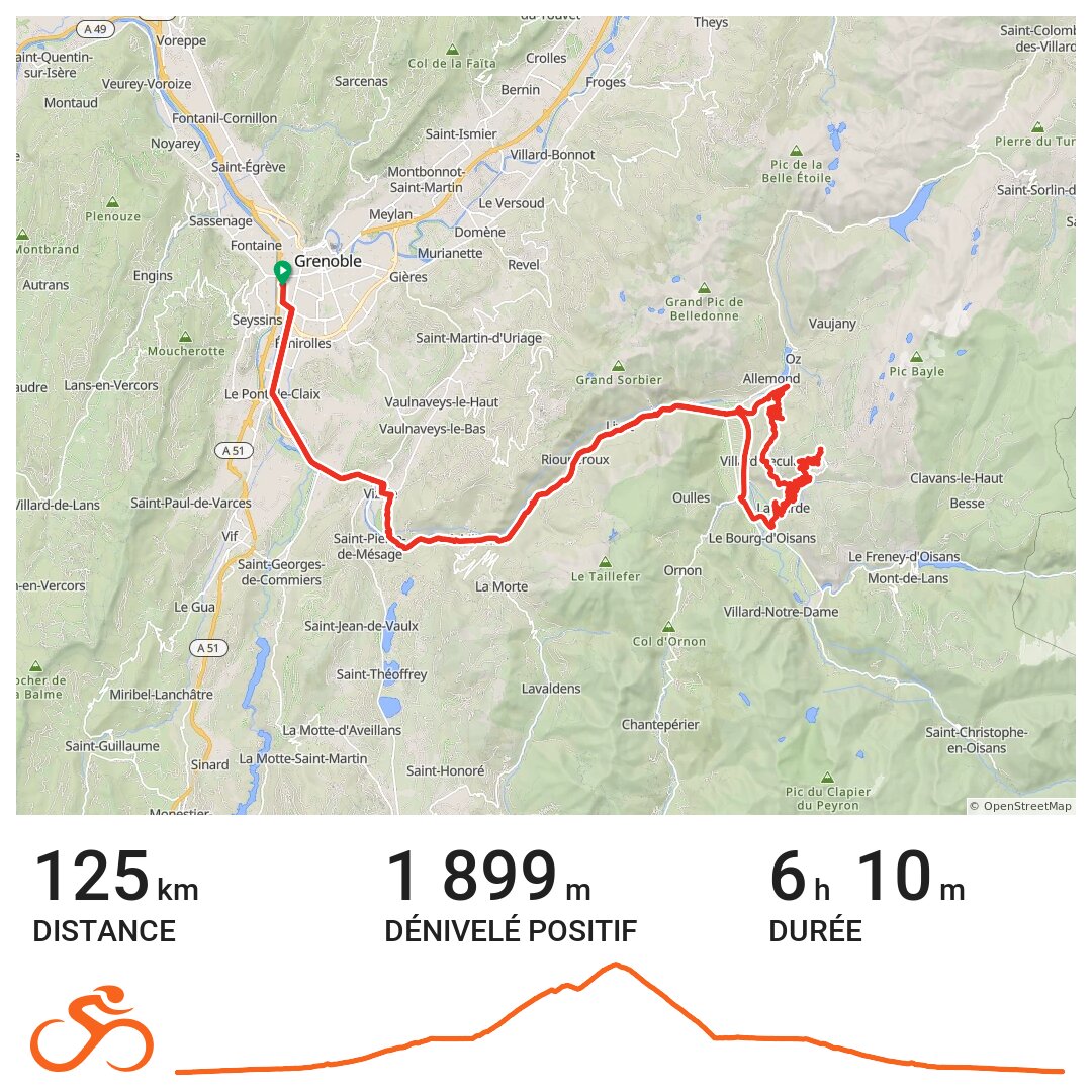 24/02/20 A bike ride in Grenoble, AuvergneRhôneAlpes