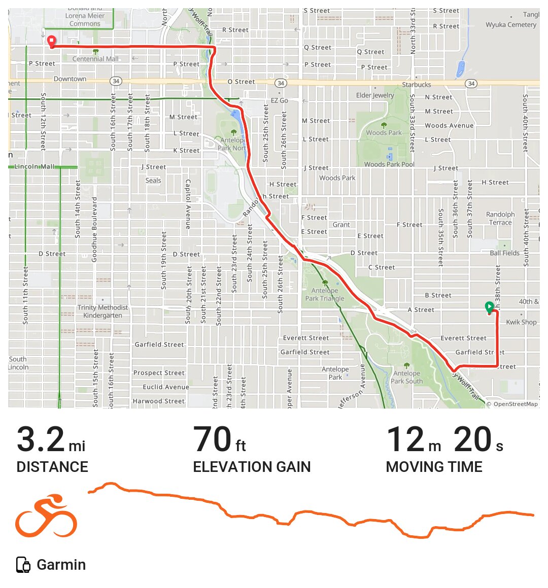 02/27/20 A bike ride in Lincoln, NE