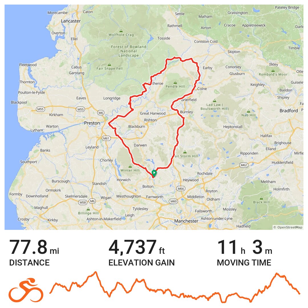 01/16/20 A bike ride in Bolton, England