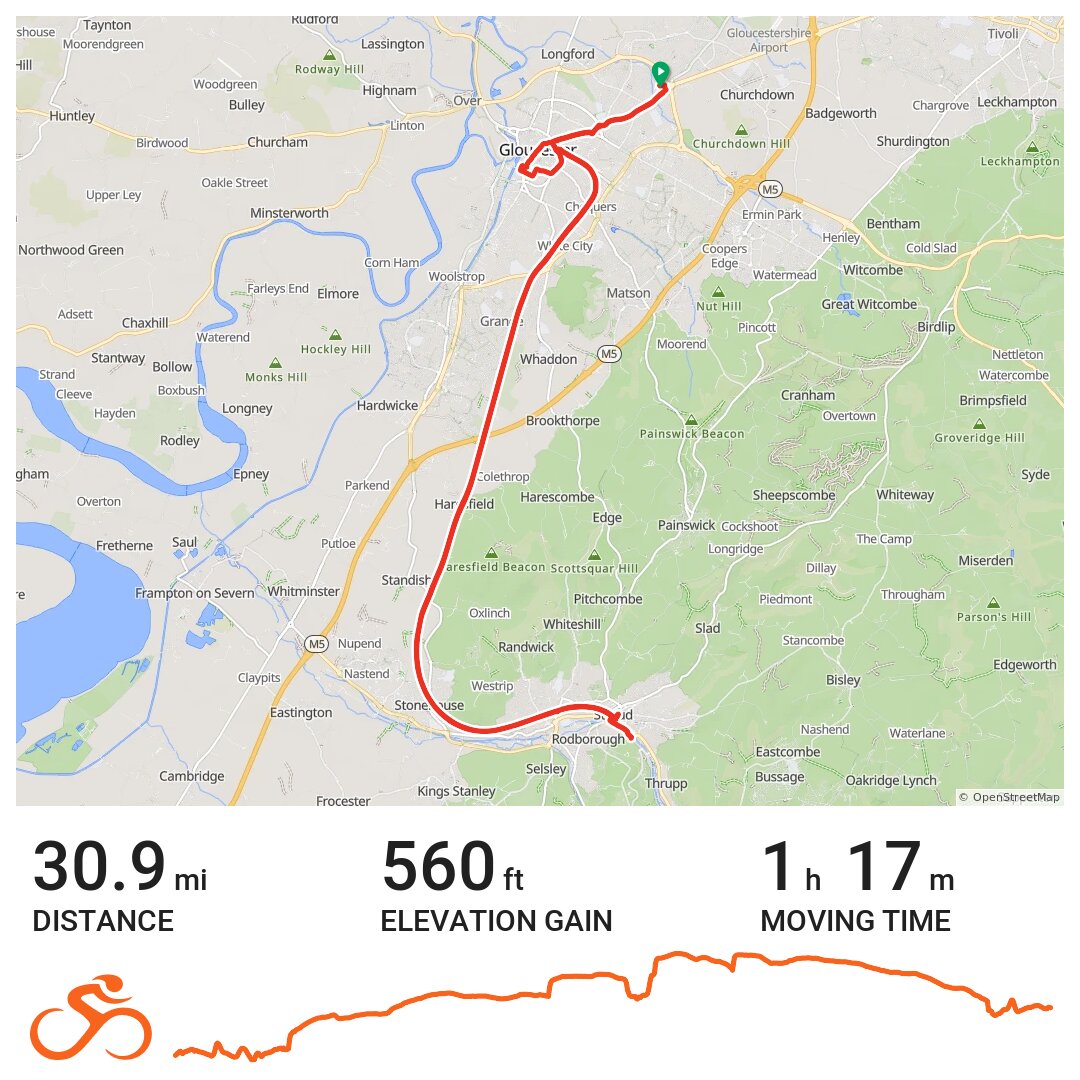 04/03/20 A bike ride in Gloucester, England