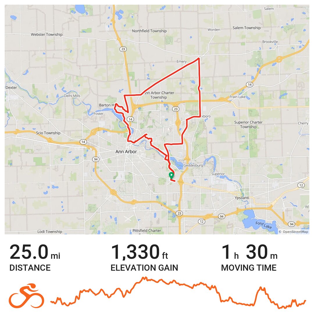 08/28/14 A bike ride in Ann Arbor, MI