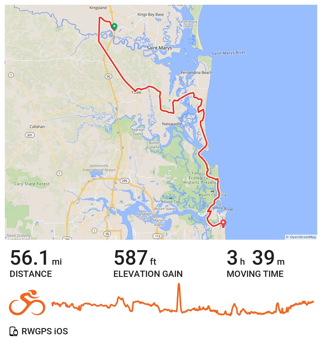 Southern Charm 2020 St. Mary, Ga. to Jacksonville, Fl. A bike ride in