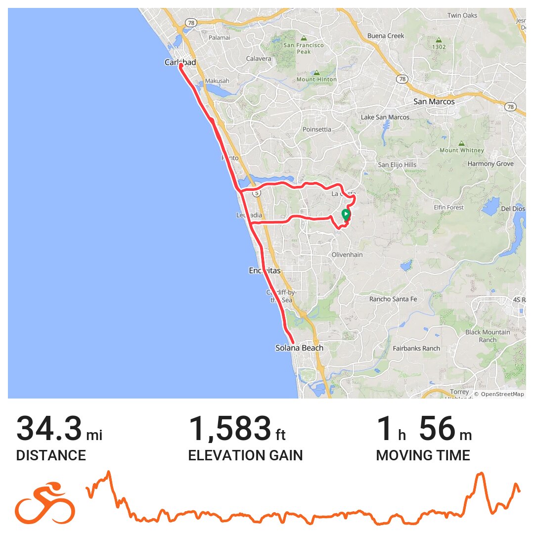 03/16/20 A bike ride in Carlsbad, CA
