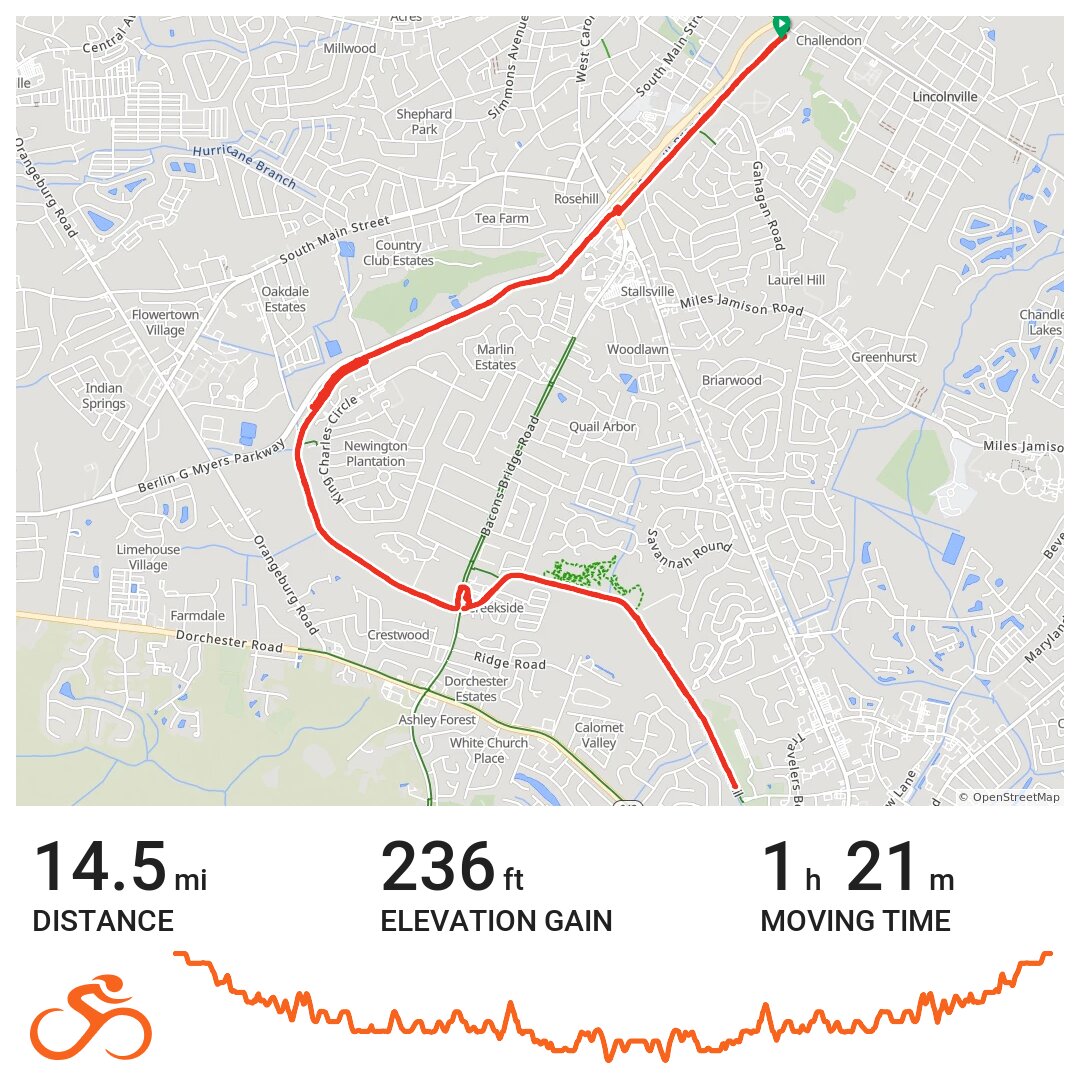 Sawmill Branch Trail, Summerville, SC · Ride with GPS