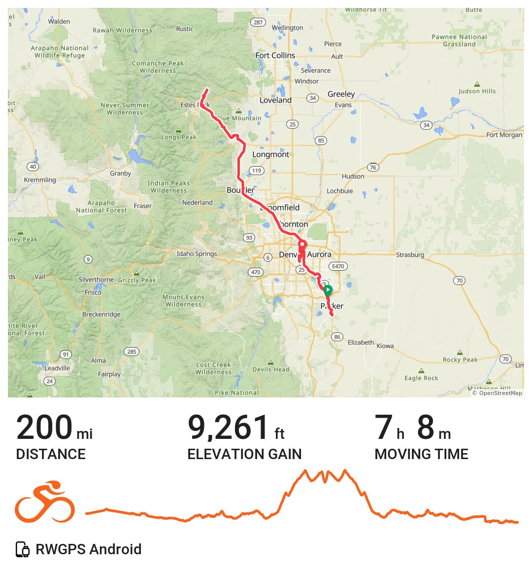 03/07/20 A bike ride in Parker, CO