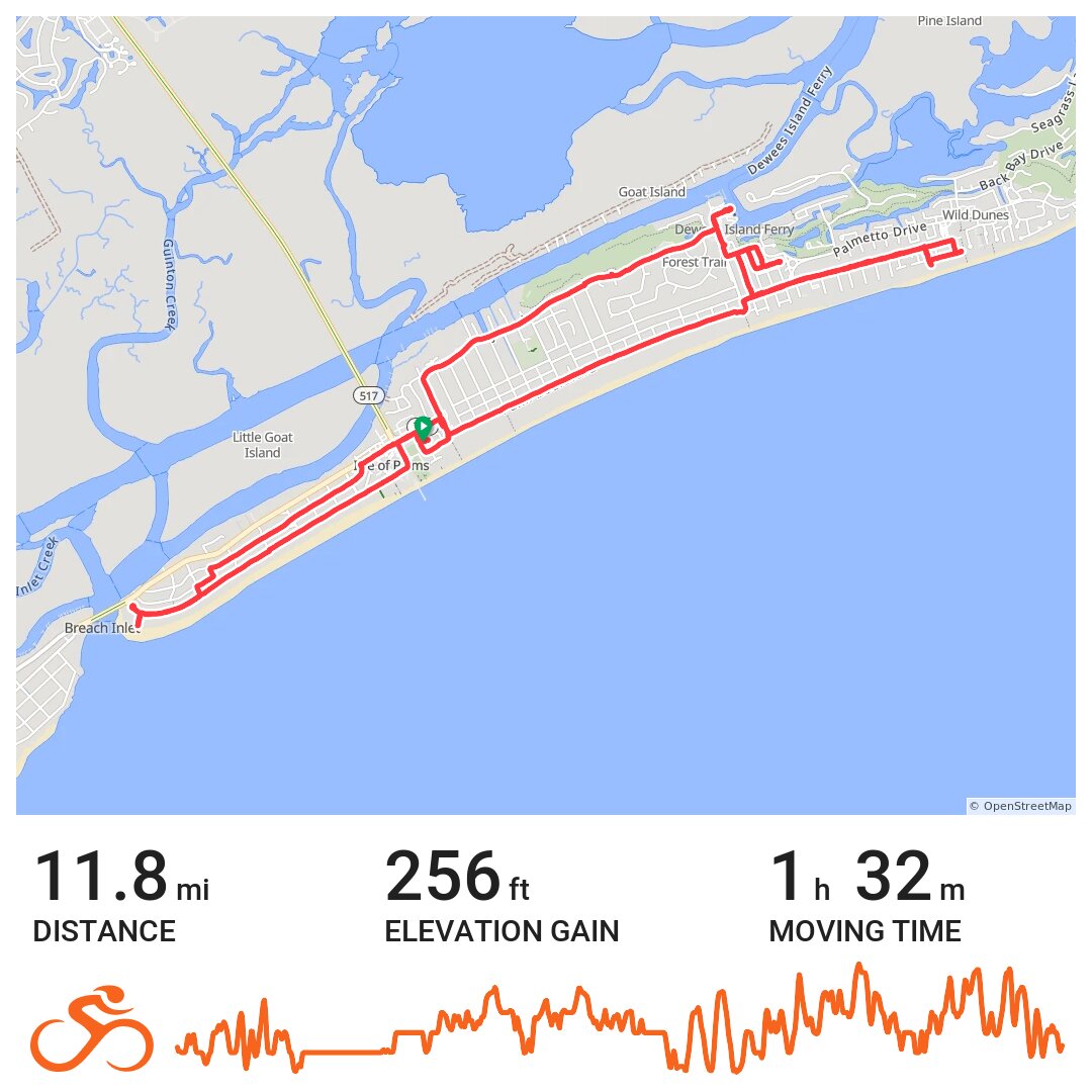 Tour of Isle of Palms, SC A bike ride in Isle of Palms, SC